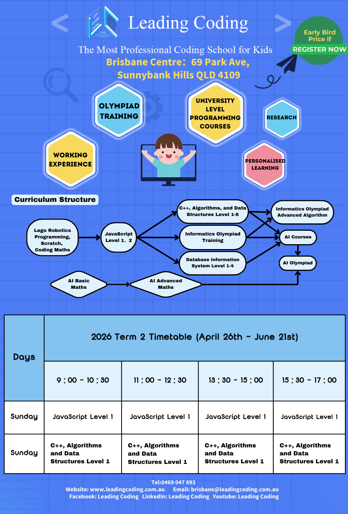 Coding Course Results Leading Coding - International Leading Coding School founded in South ...